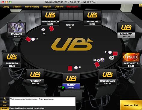 c bet poker|ultimatebet net free poker.